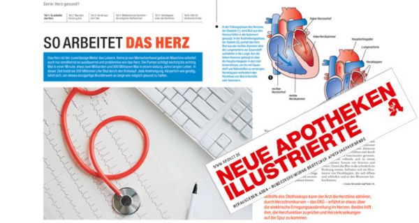 Blick ins aktuelle Heft, Titelthema
