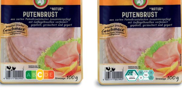 Die „Nutri-Score“ Ampel (links) im Vergleich zum „Wegweiser Ernährung“ (rechts) auf der gleichen Packung Putenbrust.